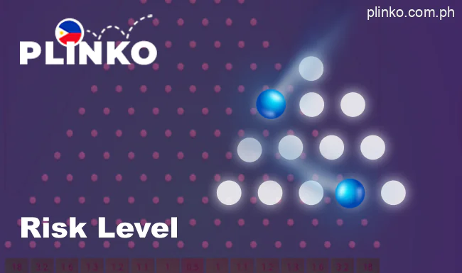 Risk levels in Plinko betting